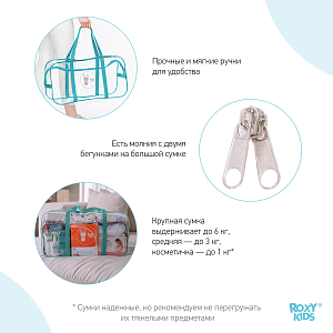 Комплект сумок в роддом ROXY-KIDS, бирюзовый, 3 шт